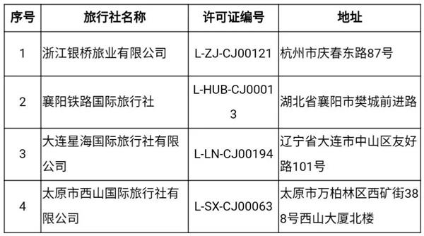 来源：文化和旅游部官方微信