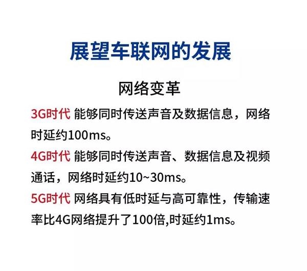 车联网，5G技术