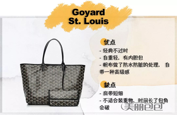 经典托特包PK 选lv Neverfull还是Goyard？