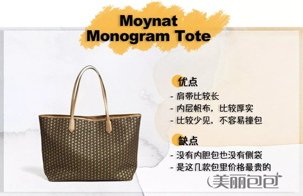 经典托特包PK 选lv Neverfull还是Goyard？