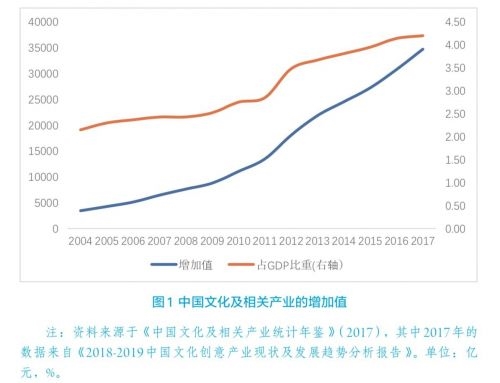 QQ图片20190804112729