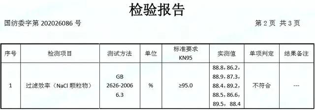 浪莎针织口罩卷入质量纠纷，曾被指涉嫌组织传销        