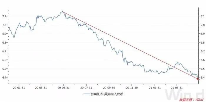 日元利率负的_日元负利率_日元的利率