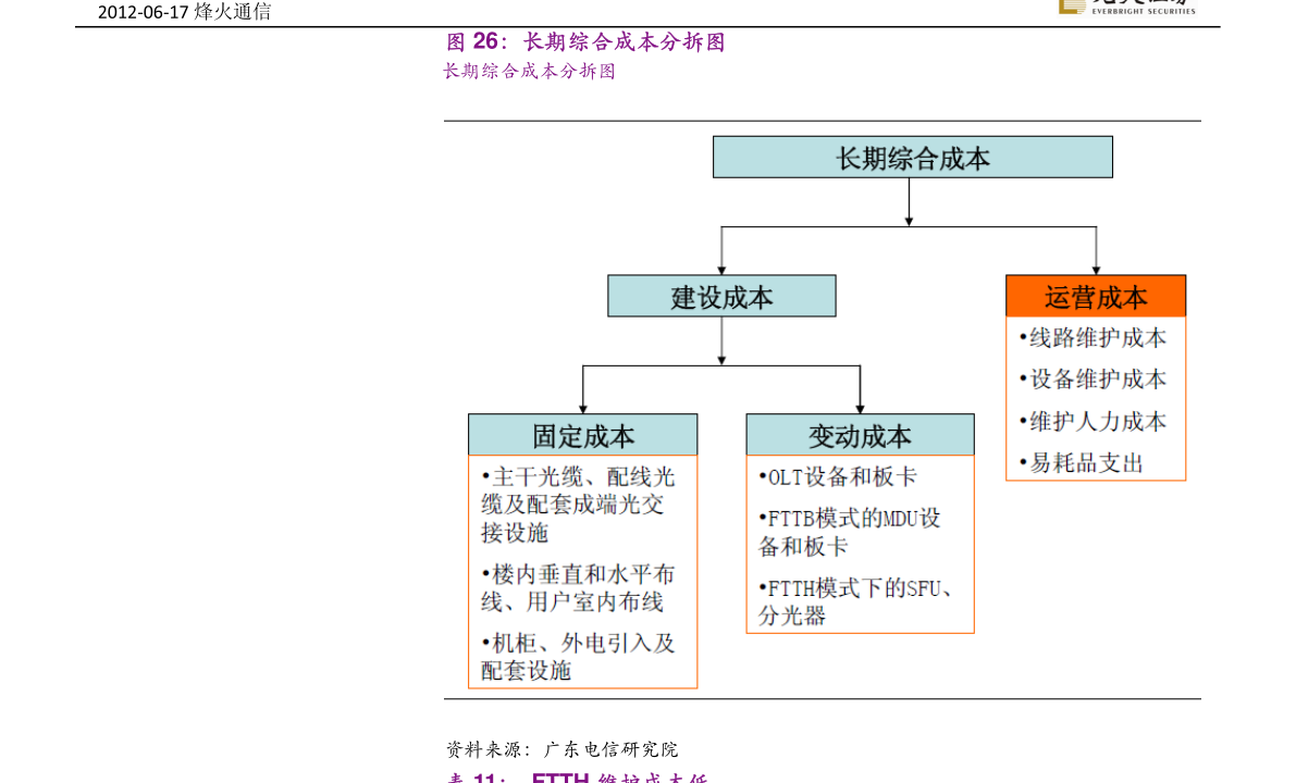 2022年股市休市安排时间表-2022全年股市放假安排表（完整版）