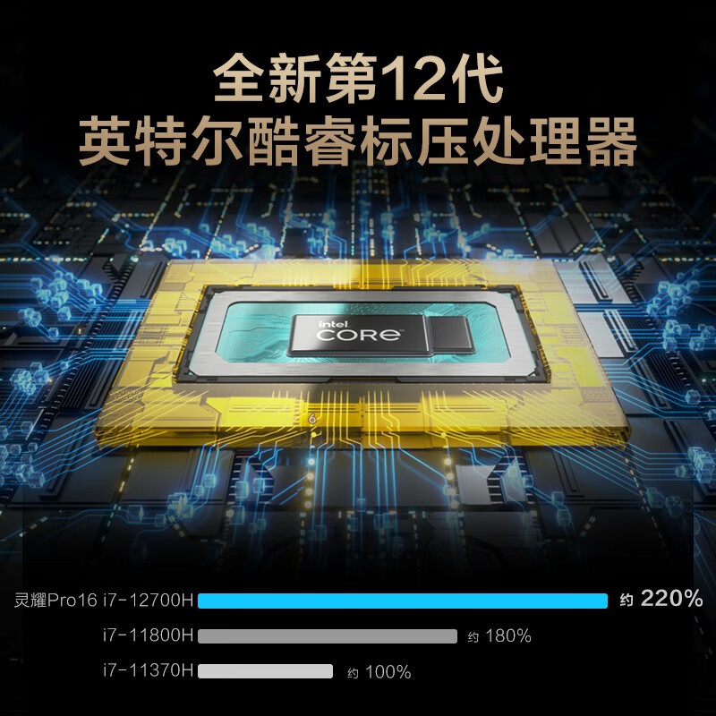 使用吐槽华硕灵耀Pro16 2022质量好不好？详解怎么样？求助专业爆料评测！