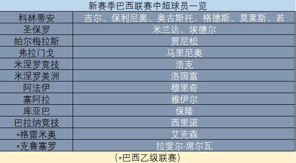 麦克格文回追穆里奇_穆里尼奥扎尼奥洛_格乌瓦尼奥 穆里奇