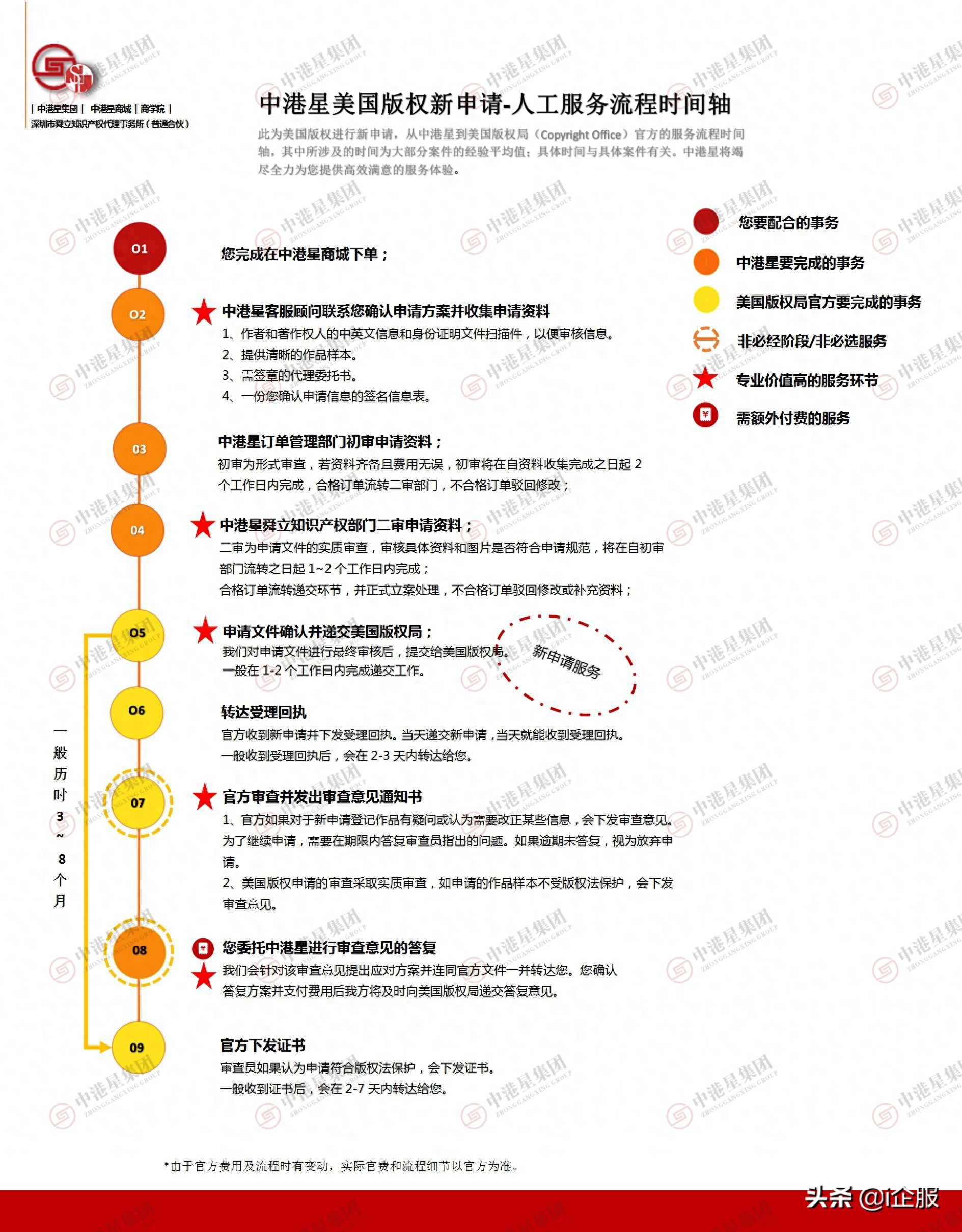 著作权国际条约的基本原则_著作权法国际公约_国际著作权公约