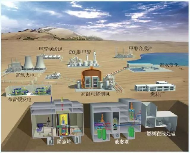 开采石油工业有哪些_石油工业开采_石油开采业属于什么工业