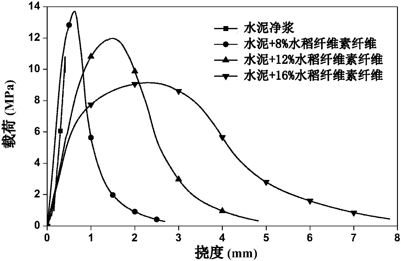 腻子墙面抛光_内墙抛光腻子粉配方_腻子内墙抛光怎么做