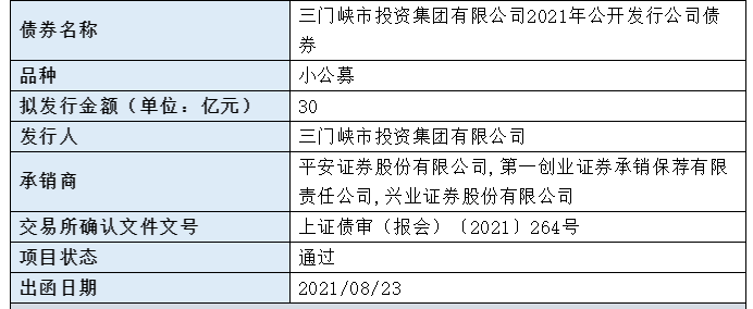 中小企业私募债券试点业务指南_中小企业私募债券试点业务指南_中小企业私募债券试点业务指南