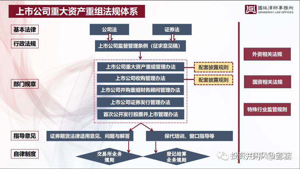 中小企业私募债业务管理办法_中小企业私募债券试点办法_中小企业私募债券试点业务指南