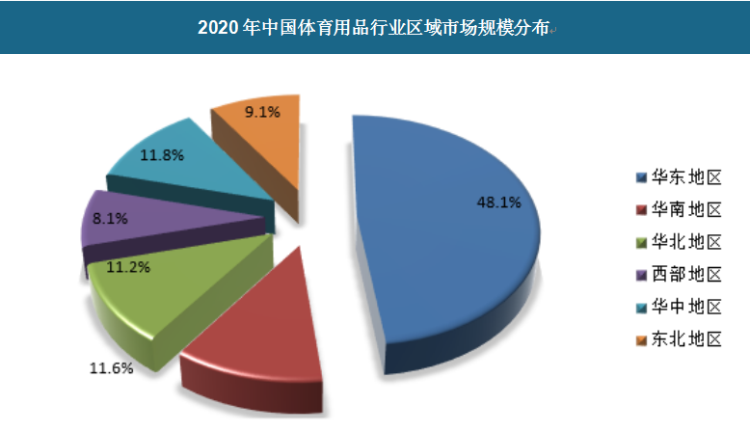 油茶产业现状及发展对策_针对保健品出台哪些法律法规_刑正 我国保健品行业现状及发展对策研究