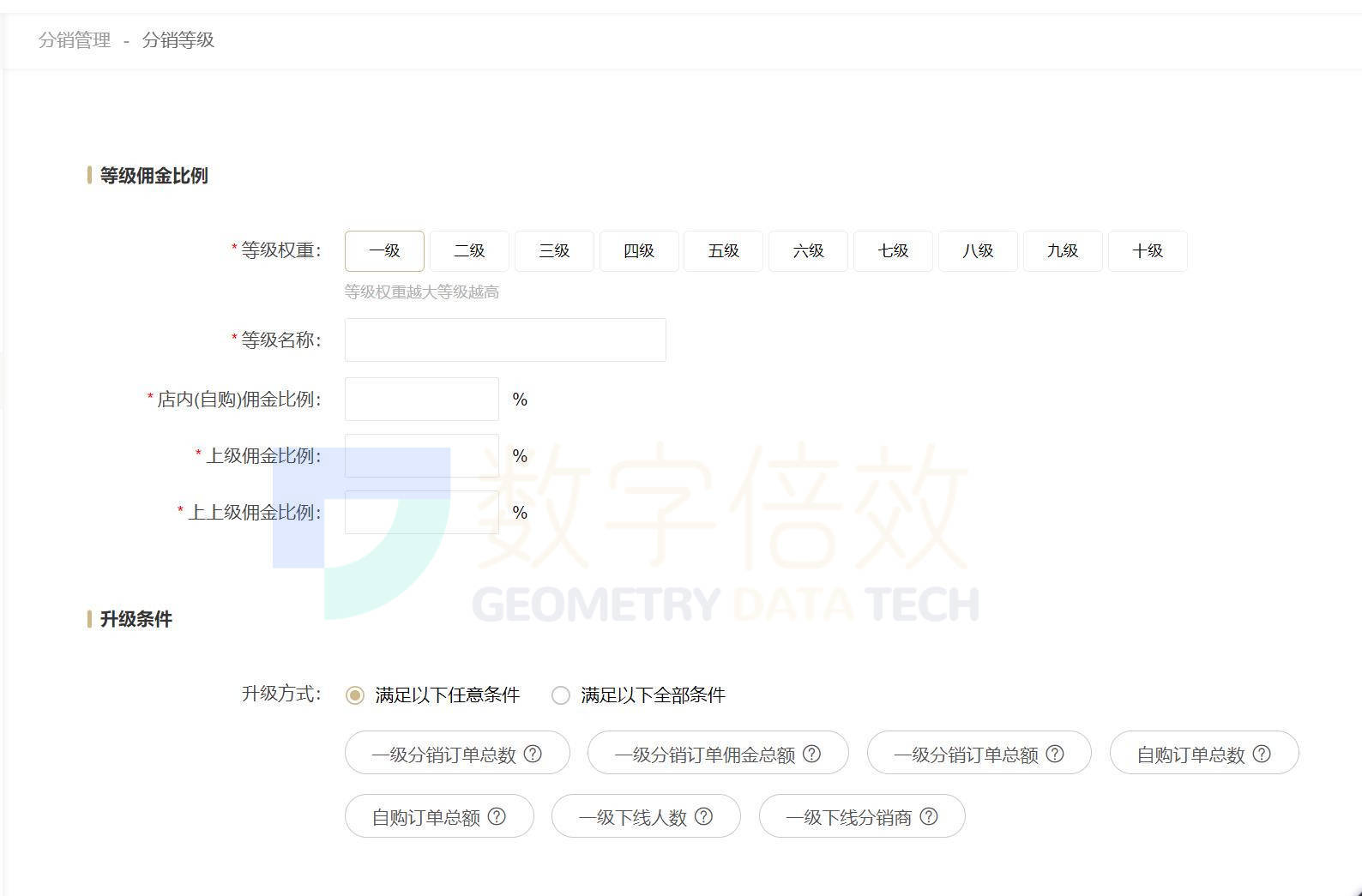 微商的分销_分销商赚钱吗_分销和微商