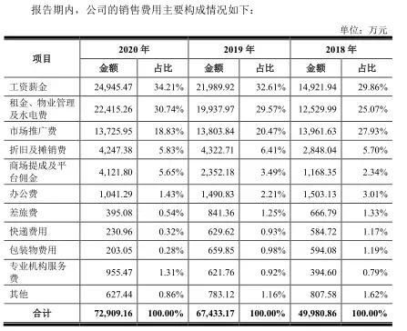 戴瑞珠宝店铺_戴瑞珠宝上海实体店_戴瑞钻戒实体店