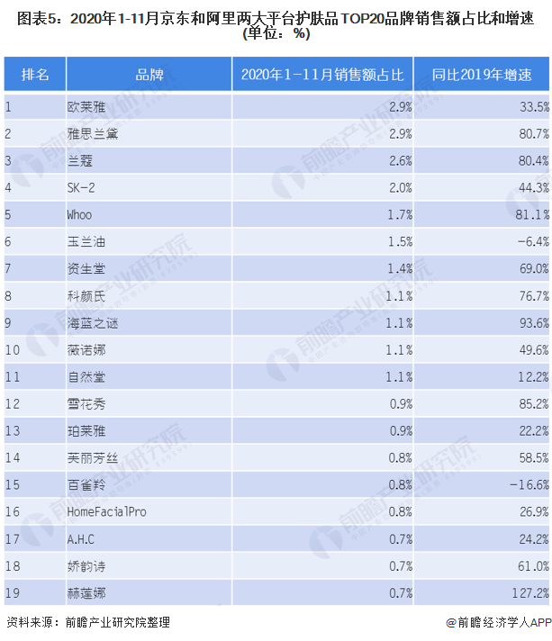 京东的护肤品_京东护肤品是正品吗_京东的护肤品都是正品吗