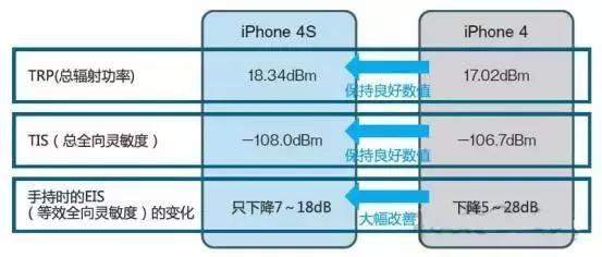 黑色苹果叫什么品种名字_黑色的苹果_苹果5黑色外壳