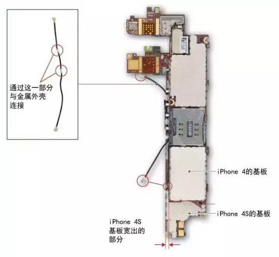 苹果5黑色外壳_黑色苹果叫什么品种名字_黑色的苹果