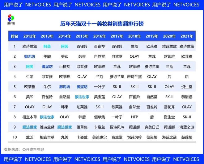 护肤品网购_网购护肤品哪个网站好_网购护肤品过敏怎么索赔