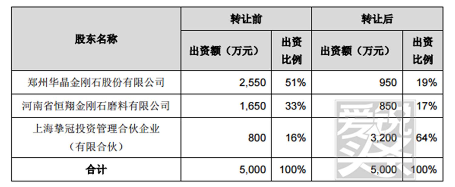 税收买卖股票市场分析_二级市场买卖股票税收_股票市场交易有哪些税收