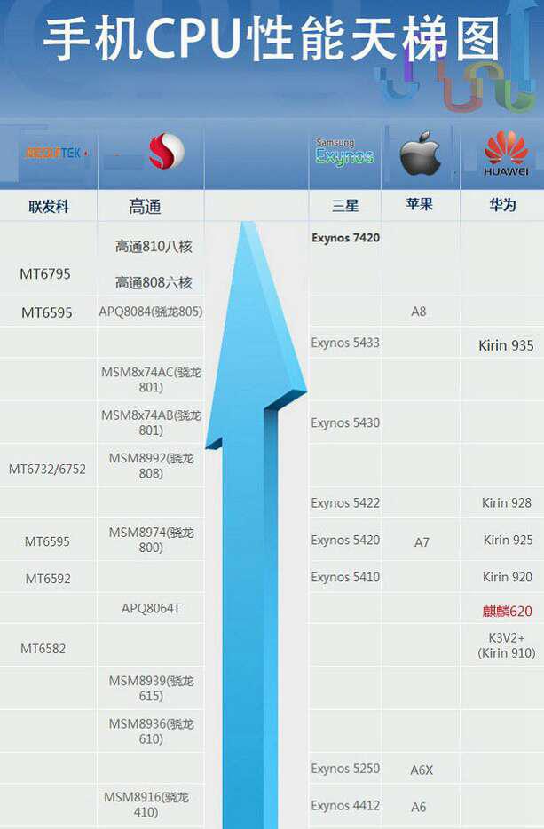 cih塔扇怎么样_塔扇是怎么出风的_cih塔扇是哪里出的