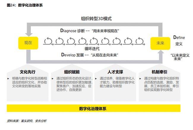 餐饮行业基本面分析_餐饮行业基本面分析_餐饮行业基本面分析