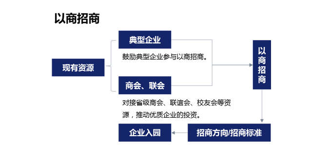 四叶草微商代理起步技巧_微商代理起步技巧_微商代理起步技巧天涯