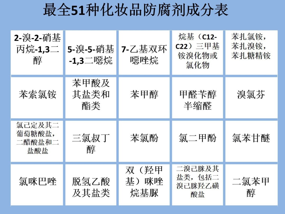 安利护肤品有激素吗_安利护肤品有激素吗_安利护肤品有激素吗