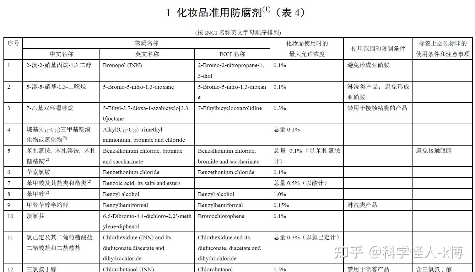 安利护肤品有激素吗_安利护肤品有激素吗_安利护肤品有激素吗