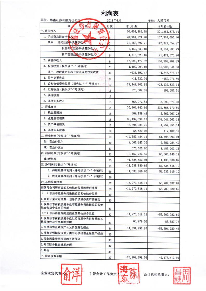 注册资金 注册资本_注册资本资金来源_注册资本资金是真实上交的吗