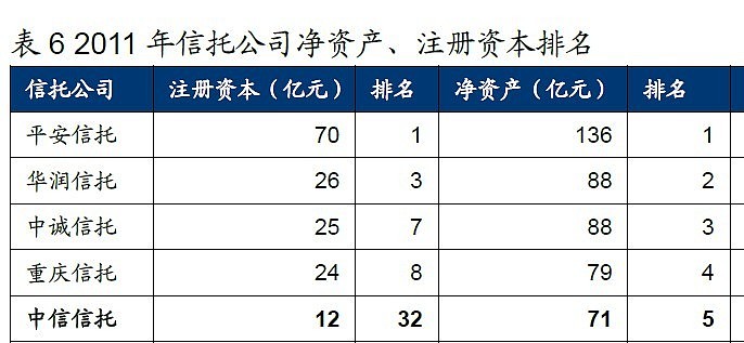 注册资本资金是真实上交的吗_注册资金 注册资本_注册资本资金来源