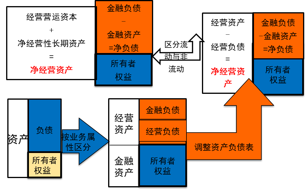 注册资本资金是真实上交的吗_注册资本资金来源_注册资金 注册资本