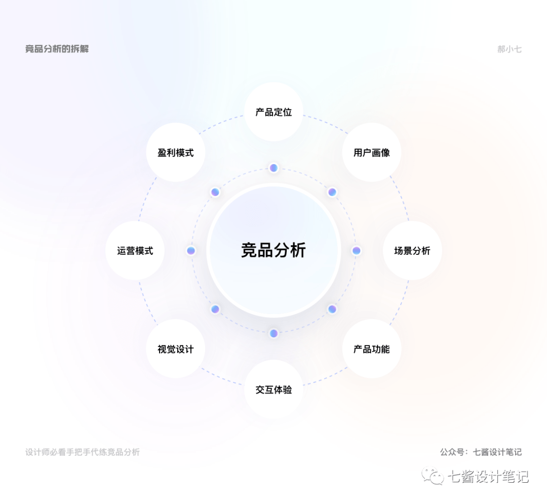 微商引流啥意思_微商实用引流方法一_微商引流方法