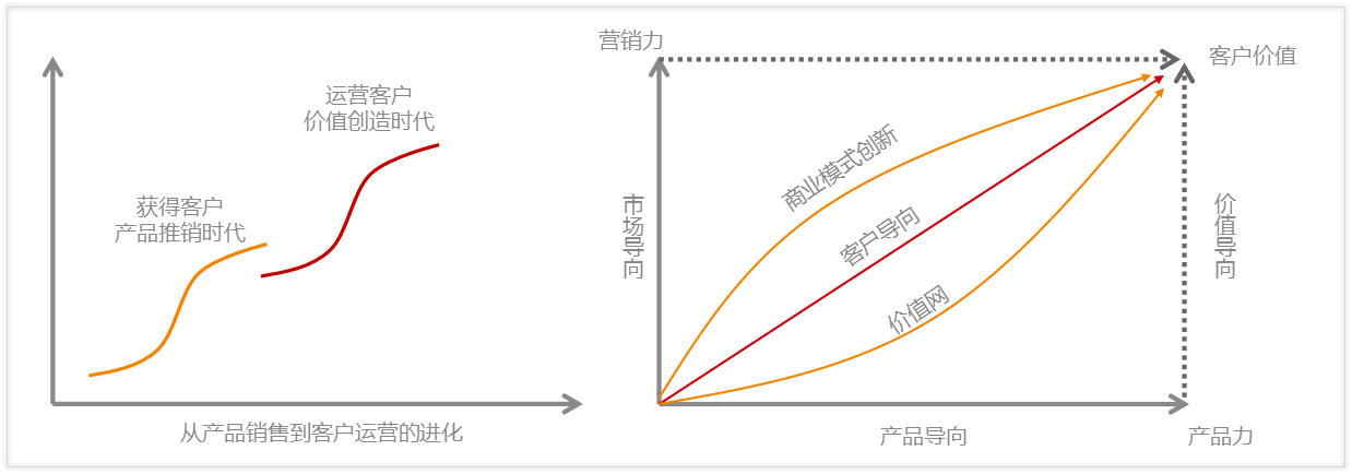 微商实用引流方法一_微商引流方法_微商引流啥意思