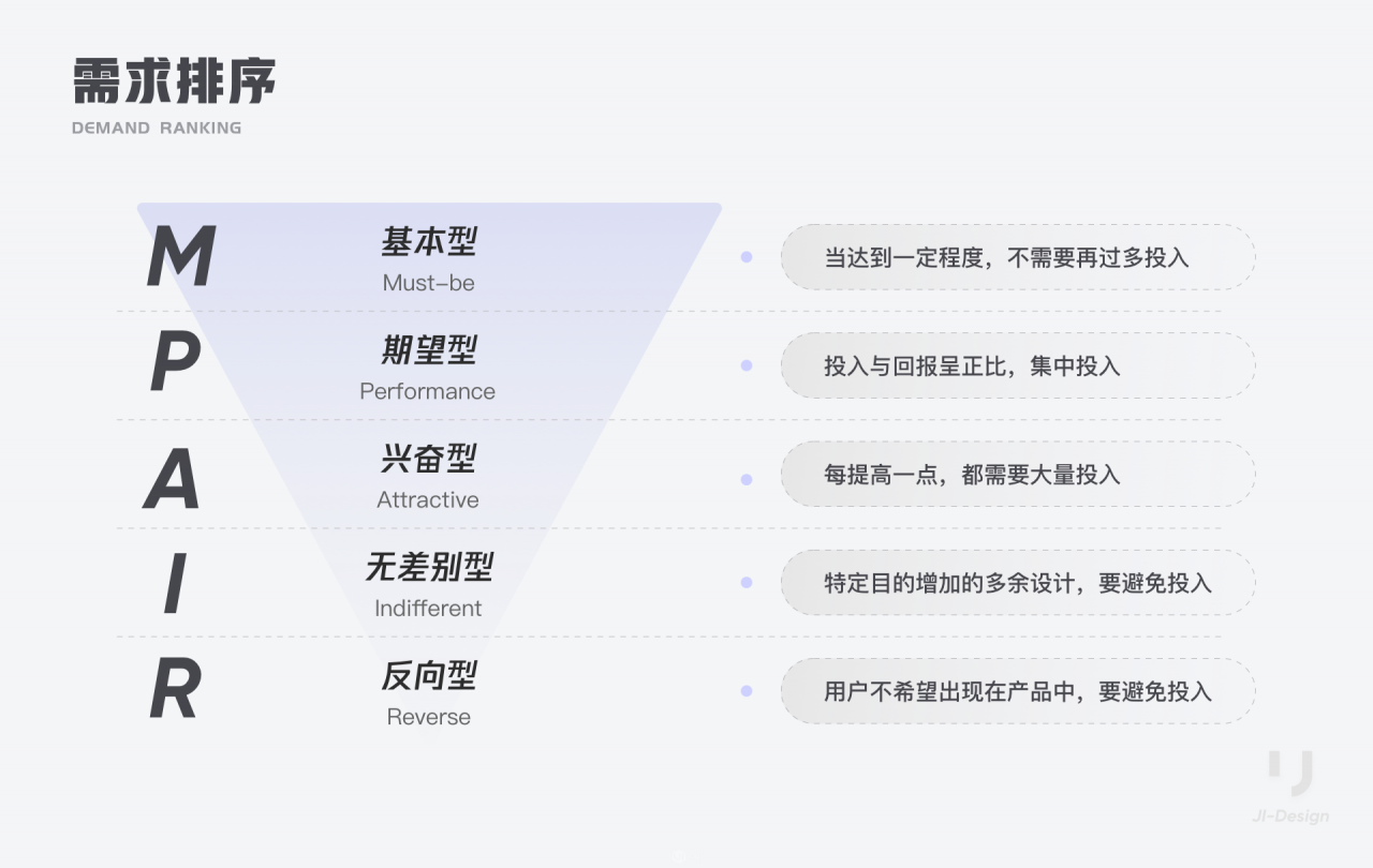 微商引流啥意思_微商引流方法_微商实用引流方法一