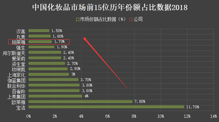 韩束微商代理怎么做_韩束微商代理怎么做_韩束微商代理怎么做