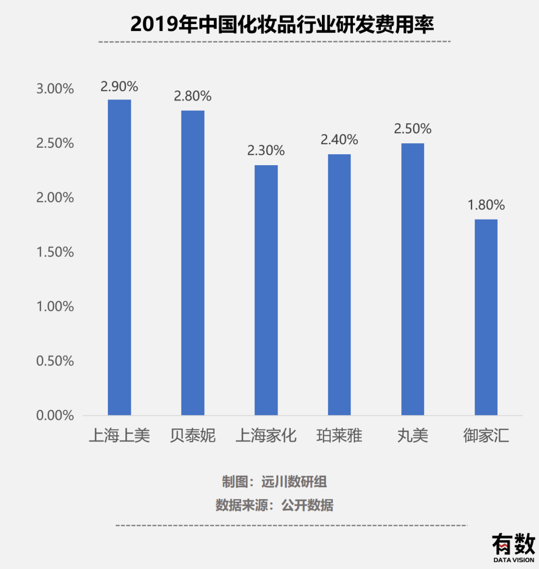 韩束微商代理怎么做_韩束微商代理怎么做_韩束微商代理怎么做