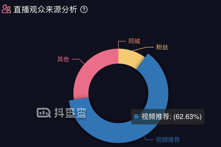 淘宝卖性用品好卖吗_淘宝商城性用品_淘宝女人性用品