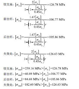 疲劳寿命原理_结构疲劳寿命分析_疲劳寿命系数图