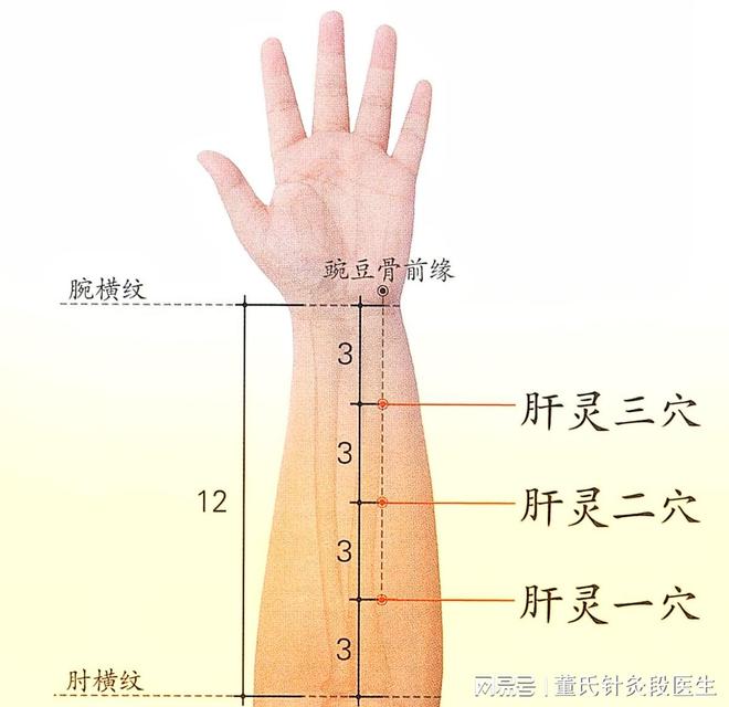 调理肝火旺的食谱_调理肝火旺的药有哪些_肝火旺的怎么调理