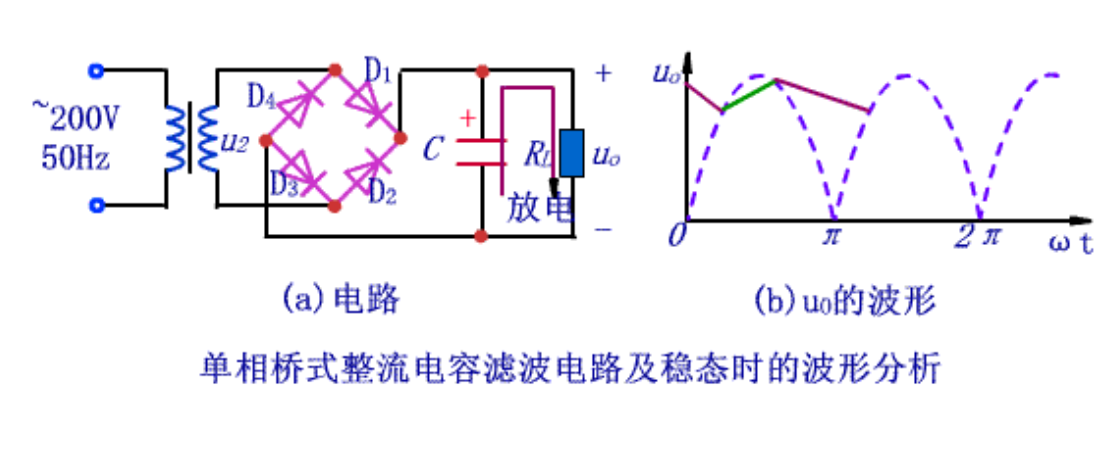 脚管肿是什么原因引起的_脚管综合症_8脚mos管