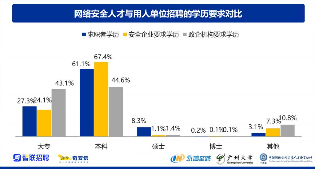 招聘培训师的要求_企业培训师招聘要求_培训招聘师要求企业资质吗