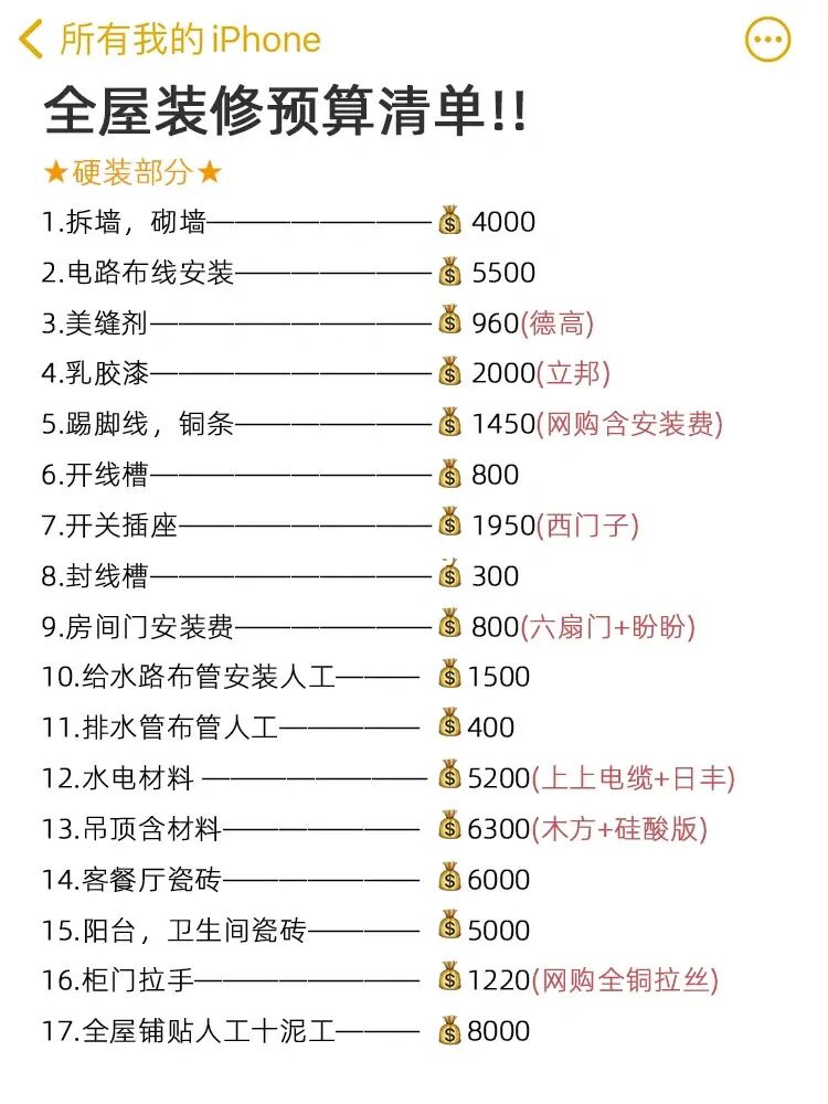 怎么装修环保省钱省力_怎么装修环保省钱省力_怎么装修环保省钱省力