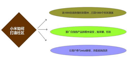 微商货源货品源网_微商免费货源_货源网微商