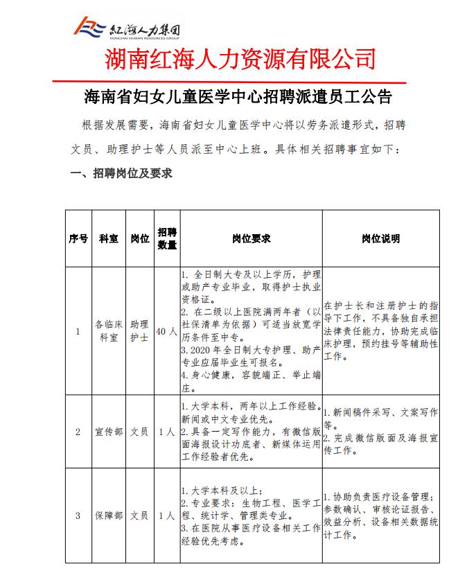 海南化妆师招聘_海南化妆助理招聘_化妆助理招聘网