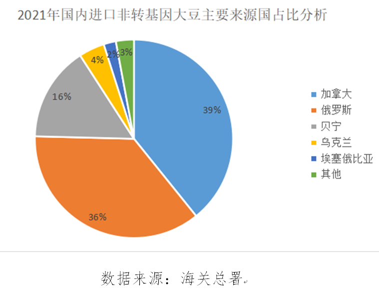 转基因食品争议的焦点_转基因食品争论_转基因食品安全争议