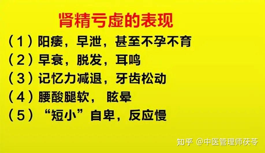 调理肾阴虚的中药处方_调理肾阴虚该怎么调理_肾阴虚该怎么调理