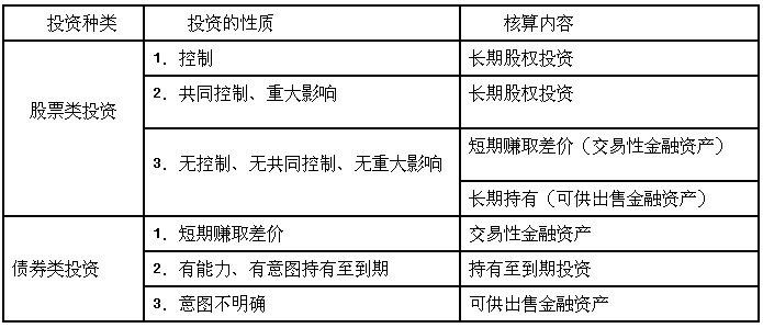 企业税费_企业税小税种_小企业的税费