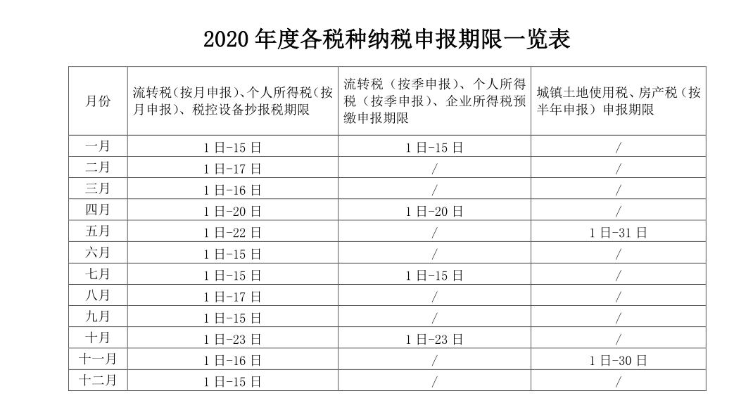 小企业的税费_小企业税种_企业税费