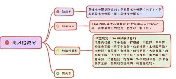 洗衣婴儿液好用么_婴儿洗衣液专业评测_好用婴儿洗衣液