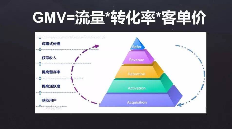 微商流量引流_微商流量引流_微商流量引流